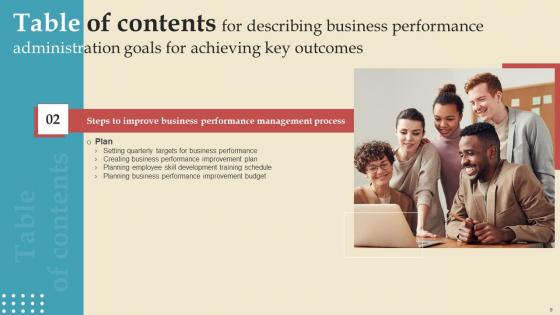 Describing Business Performance Administration Goals For Achieving Key Outcomes Complete Deck