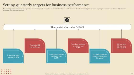 Describing Business Performance Administration Goals For Achieving Key Outcomes Complete Deck