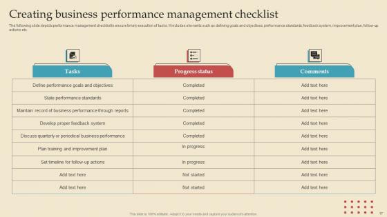 Describing Business Performance Administration Goals For Achieving Key Outcomes Complete Deck