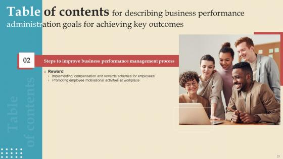 Describing Business Performance Administration Goals For Achieving Key Outcomes Complete Deck