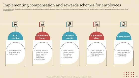 Describing Business Performance Administration Goals For Achieving Key Outcomes Complete Deck