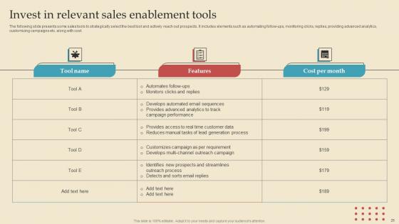 Describing Business Performance Administration Goals For Achieving Key Outcomes Complete Deck