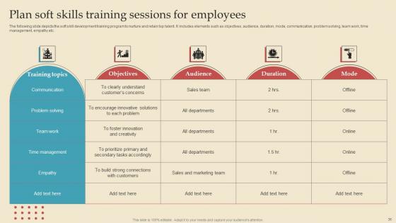 Describing Business Performance Administration Goals For Achieving Key Outcomes Complete Deck