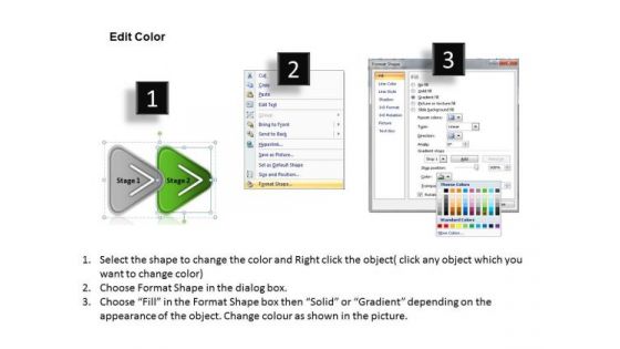 Description Of A Process In Triangular Format Business PowerPoint Flowchart Slides