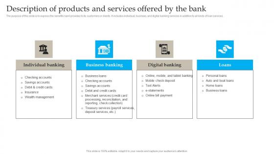 Description Of Products Services Banking Industry Business Plan Go To Market Strategy Professional Pdf