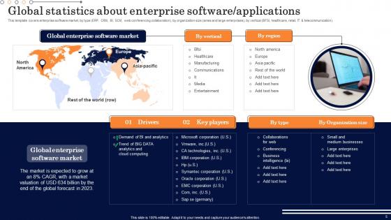 Design And Develop Customized Software Guides Ppt Powerpoint Presentation Complete Deck With Slides