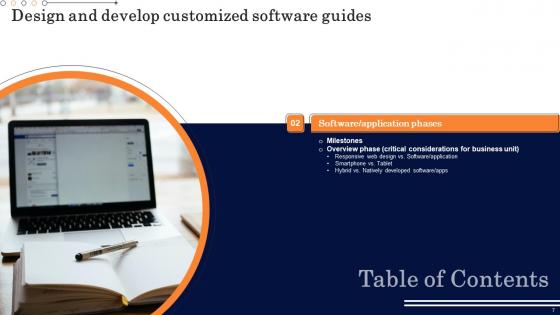 Design And Develop Customized Software Guides Ppt Powerpoint Presentation Complete Deck With Slides