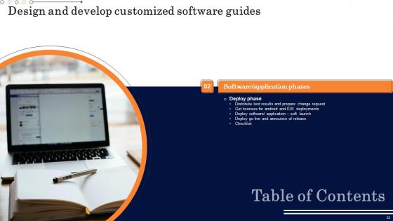Design And Develop Customized Software Guides Ppt Powerpoint Presentation Complete Deck With Slides