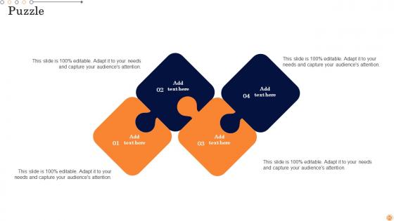 Design And Develop Customized Software Guides Ppt Powerpoint Presentation Complete Deck With Slides