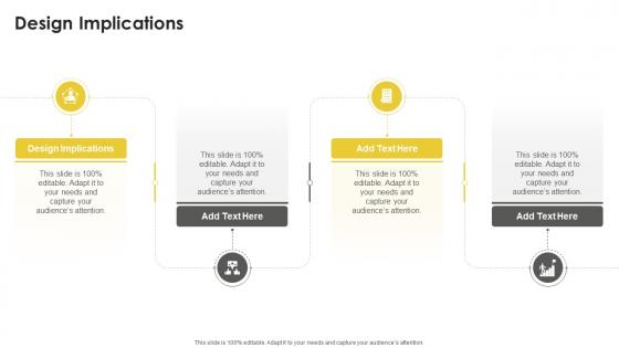 Design Implications In Powerpoint And Google Slides Cpb