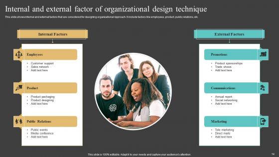 Design Technique Ppt Powerpoint Presentation Complete Deck With Slides
