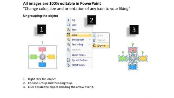 Destep Analysis Diagram PowerPoint Presentation Template