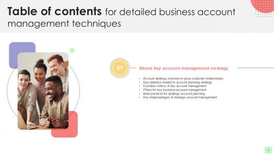 Detailed Business Account Management Techniques PPT Slides Strategy CD V