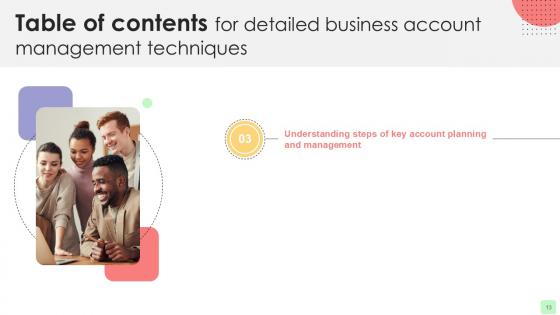 Detailed Business Account Management Techniques PPT Slides Strategy CD V