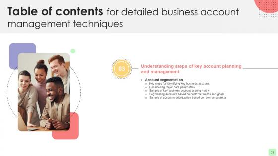 Detailed Business Account Management Techniques PPT Slides Strategy CD V