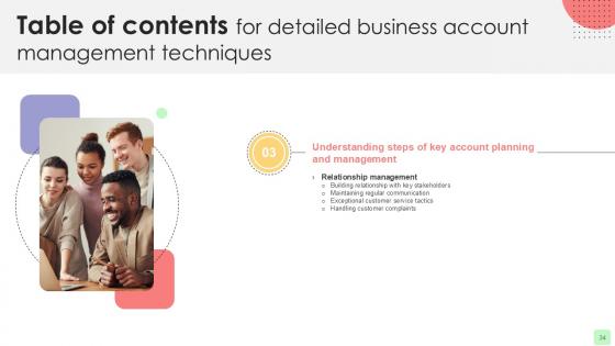 Detailed Business Account Management Techniques PPT Slides Strategy CD V