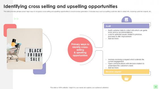 Detailed Business Account Management Techniques PPT Slides Strategy CD V