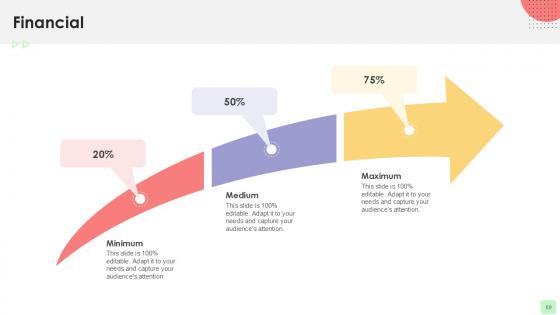 Detailed Business Account Management Techniques PPT Slides Strategy CD V