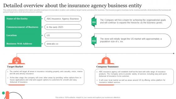 Detailed Overview About The Insurance Agency Business Insurance Business Plan Rules Pdf Detailed Overview About The Insurance Agency Business Insurance Business Plan Rules Pdf