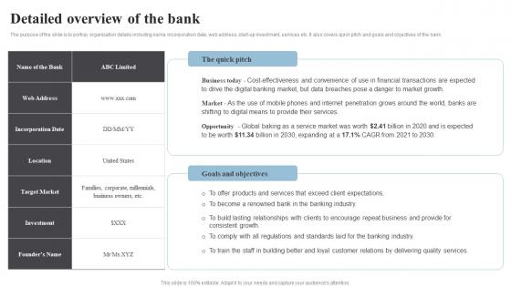 Detailed Overview Banking Start Up B Plan Go To Market Strategy Icons Pdf
