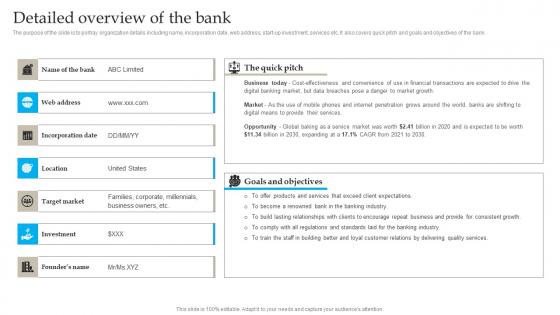 Detailed Overview Of The Bank Banking Industry Business Plan Go To Market Strategy Formats Pdf