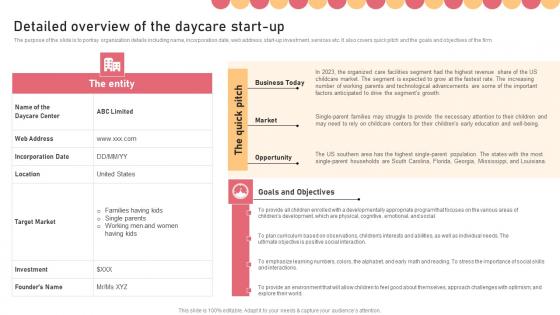 Detailed Overview Of The Daycare Start Up Childcare Business Plan Information Pdf Detailed Overview Of The Daycare Start Up Childcare Business Plan Information Pdf