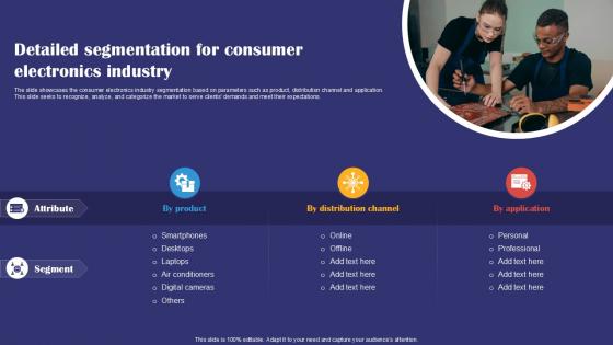 Detailed Segmentation For Consumer Electronics Smartphones Industry Report PPT Template IR SS V