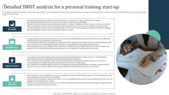 Detailed Swot Analysis For A Personal Training Start Up Group Training Business Brochure Pdf Detailed Swot Analysis For A Personal Training Start Up Group Training Business Brochure Pdf