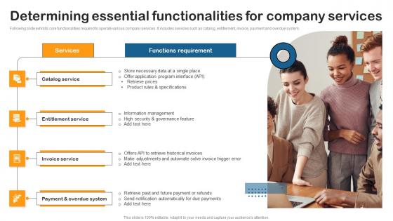 Determining Essential Functionalities Building Utility Billing And Invoicing Management System Introduction Pdf