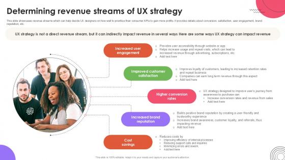 Determining Revenue Streams User Experience Design Ppt PowerPoint Strategy SS V Determining Revenue Streams User Experience Design Ppt PowerPoint Strategy SS V