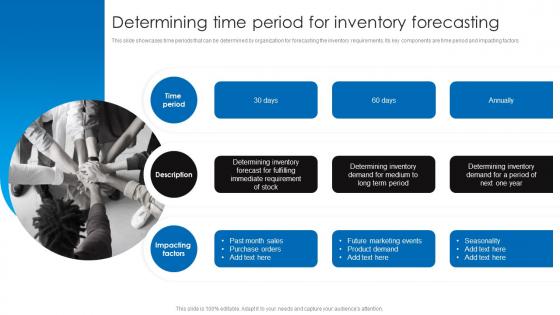 Determining Time Period For Inventory Retail Stock Administration Strategies Formats Pdf
