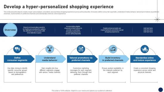 Develop A Hyper Personalized Shopping Experience DT SS V