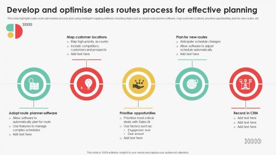 Develop And Optimise Sales Routes Process Efficient Sales Territory Management To Build SA SS V