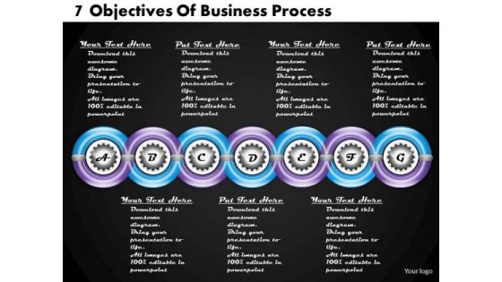 Develop Business Strategy 7 Objectives Of Process Marketing Plan Ppt Slide