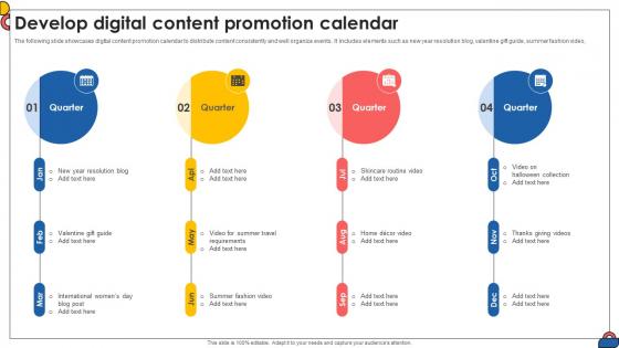 Develop Digital Content Promotion Calendar Comprehensive Guide To Implement Strategy SS V