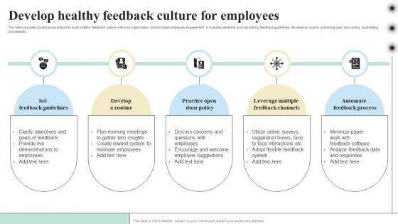 Develop Healthy Feedback Culture Fo Objectives And Key Result Methodology For Business