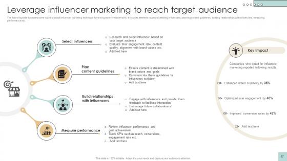 Developing And Creating Digital Content Ppt Powerpoint Presentation Complete Deck Strategy CD V