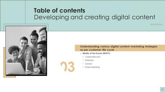 Developing And Creating Digital Content Ppt Powerpoint Presentation Complete Deck Strategy CD V