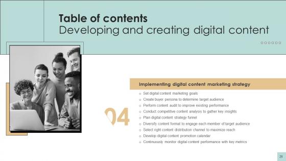 Developing And Creating Digital Content Ppt Powerpoint Presentation Complete Deck Strategy CD V