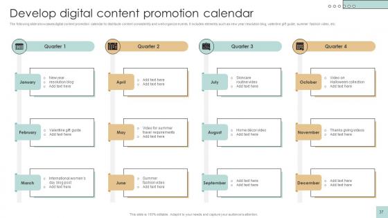 Developing And Creating Digital Content Ppt Powerpoint Presentation Complete Deck Strategy CD V