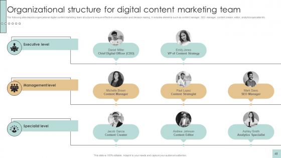 Developing And Creating Digital Content Ppt Powerpoint Presentation Complete Deck Strategy CD V
