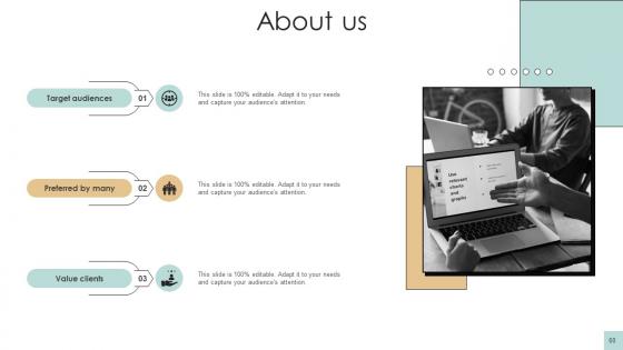 Developing And Creating Digital Content Ppt Powerpoint Presentation Complete Deck Strategy CD V