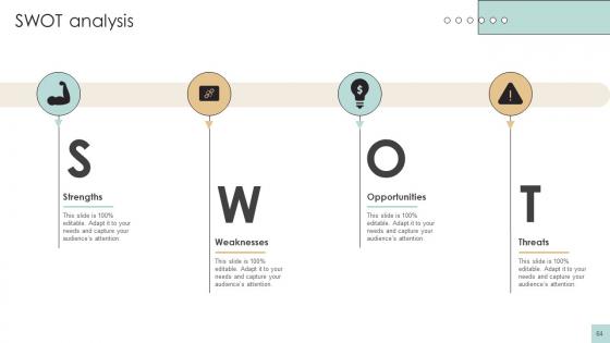 Developing And Creating Digital Content Ppt Powerpoint Presentation Complete Deck Strategy CD V