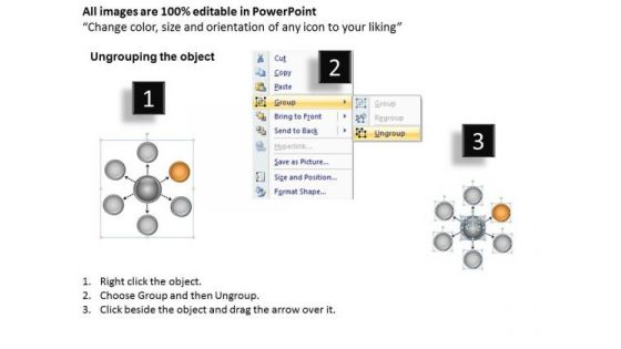 Developing Business Strategy Stages Hub Process Diagram Expansion