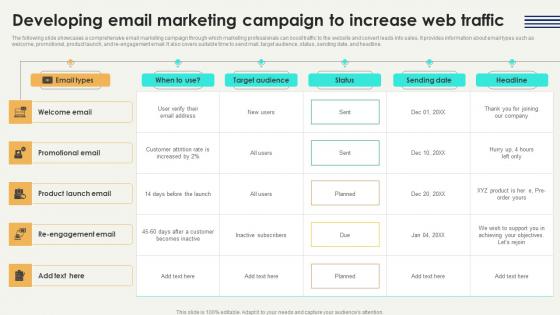 Developing Email Marketing Digital Marketing Strategies Improve Enterprise Sales Infographics Pdf Developing Email Marketing Digital Marketing Strategies Improve Enterprise Sales Infographics Pdf