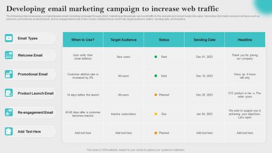 Developing Email Marketing Innovative Business Promotion Ideas Inspiration Pdf Developing Email Marketing Innovative Business Promotion Ideas Inspiration Pdf