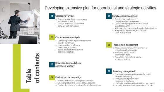 Developing Extensive Plan For Operational And Strategic Activities Table Of Contents Demonstration Pdf