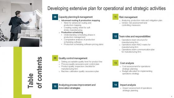 Developing Extensive Plan For Operational And Strategic Activities Table Of Contents Demonstration Pdf