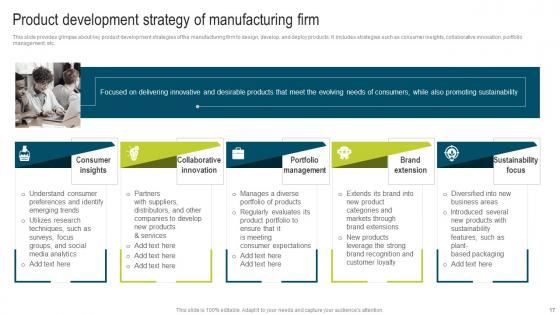 Developing Extensive Plan For Operational And Strategic Activities Table Of Contents Demonstration Pdf