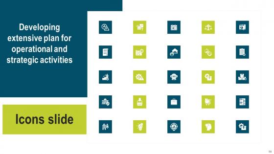 Developing Extensive Plan For Operational And Strategic Activities Table Of Contents Demonstration Pdf